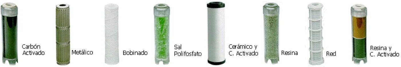 Los distintos tipos de cartucho filtrante: carbón activado, metálico, bobinado, polipropileno, cerámico con carbón, resina y algodón